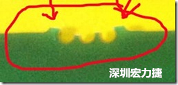 郵票孔設(shè)計(jì)不佳，分板后產(chǎn)生突出點(diǎn)毛邊超出了成型線，需人工后處理磨平，不但浪費(fèi)人力也浪費(fèi)工時(shí)，增加成本