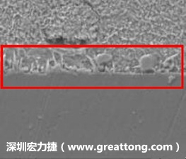 電子制造,深圳宏力捷(www.zstixiang.cn)問題板切片