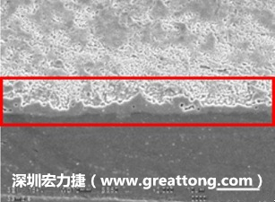 電子制造,深圳宏力捷(www.zstixiang.cn)問題板切片
