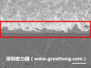 電子制造,深圳宏力捷(www.zstixiang.cn)良品板切片
