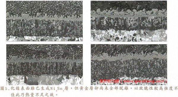 下面四圖顯示，當焊接的熱量不足或未持續時，雖然Ni3Sn4的薄薄IMC層已經生成而焊牢，但也會因為AuSn及AuSn2還未來得及逸走，而停留在共金介面附近，當有外力拉扯的時候，就很容易斷裂開來。這就是為何ENIG的焊點強度，始終不如銅面焊點(Cu6Sn5)來得更為牢固的主因之一。
