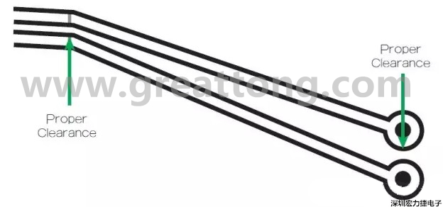 在這個案例中，走線之間的窄屏蔽對電路基板來說是安全的