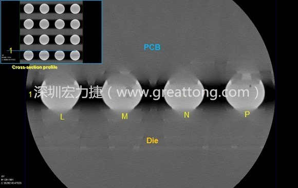 下圖為使用【3D X-Ray CT】掃描BGA封裝后指定觀察的側(cè)面錫球品質(zhì)結(jié)果。