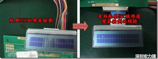 使用HSC的產品在使用一段時間后，通常是一至兩年后就會陸續出現連接處松脫的問題，如果是使用在LCD上的HSC就會出現缺劃的不良現象，下面左圖是使用HSC連接顯示器的產品，在客戶端使用一段時間后出現屏幕缺劃的問題，右圖是同一片產品，經過重新熱壓HSC后屏幕顯示恢復正常的畫面。 