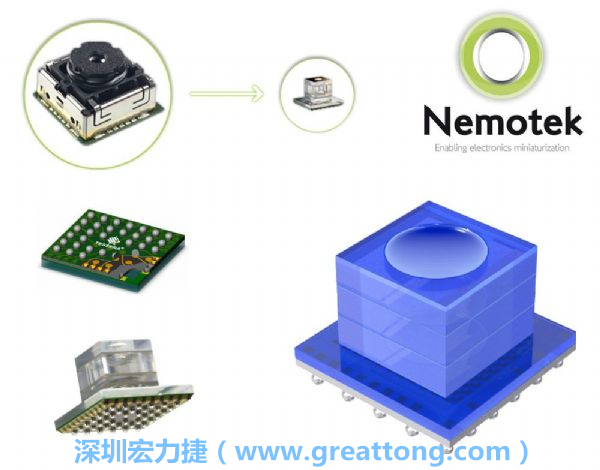 Nemotek利用WLP制作image sensor模組，搭配光學(xué)透鏡設(shè)計(jì)，可讓image sensor模組的占位面積大幅縮小，生產(chǎn)可用自動送料快速制作，節(jié)省產(chǎn)制成本。